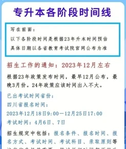 报考