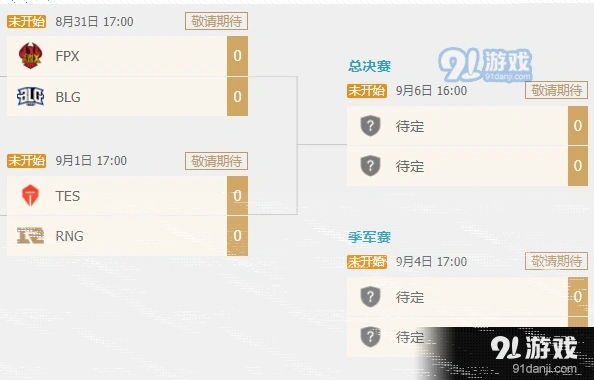 英雄联盟的是