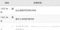 国家