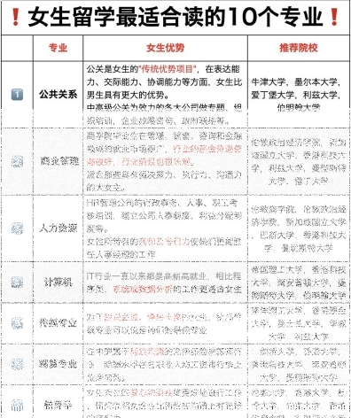 女生