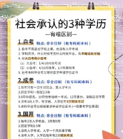 提升学历