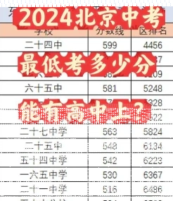 成人高考