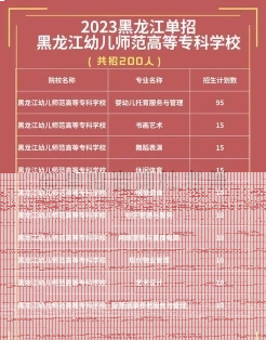 哈尔滨市