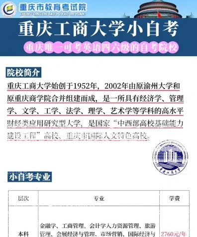 重庆工商大学
