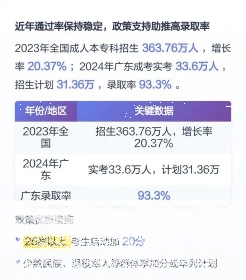 高起本