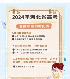 河北