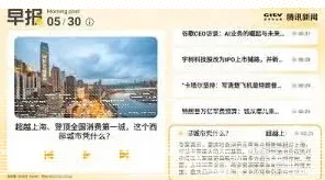 微信发帖