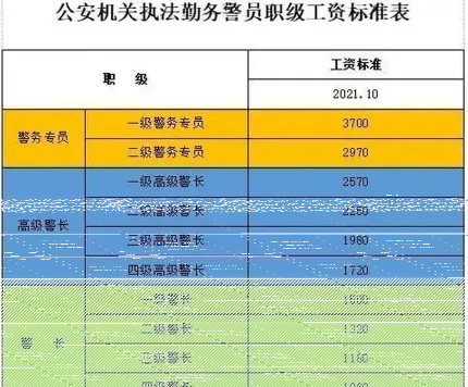 警察