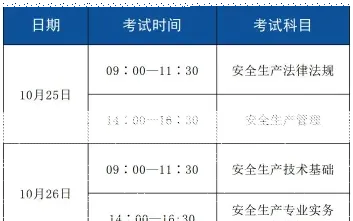 应试