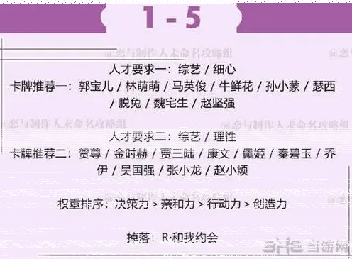 恋与制作人三星