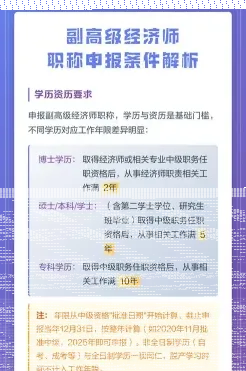 经济师