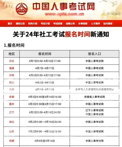 社工证
