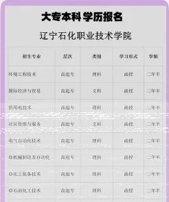 学院