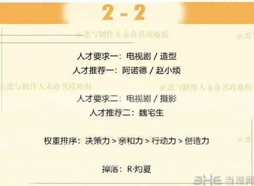恋与制作人周棋洛