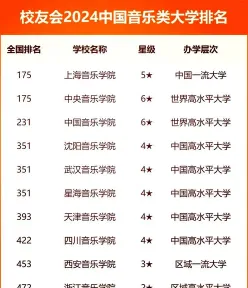 中国