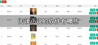 微信读小说