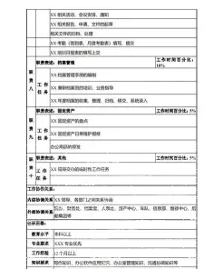 做好
