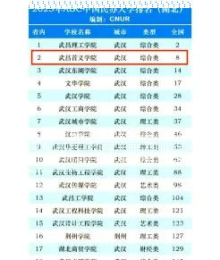 中国