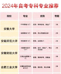 自考大专