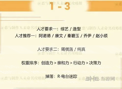 恋与制作人周棋洛