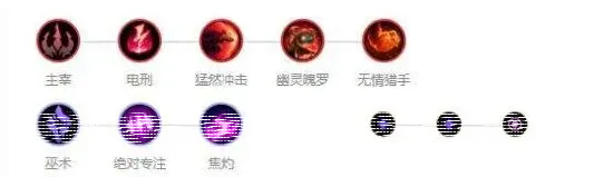 英雄联盟怎么出装