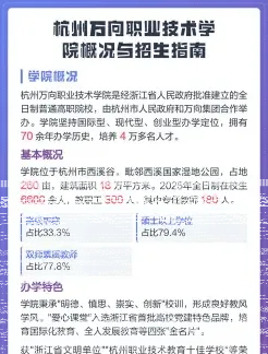 学院