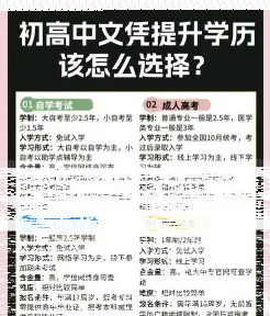 自考