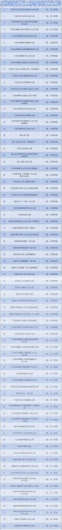 全托