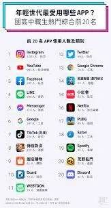 微信社交软件