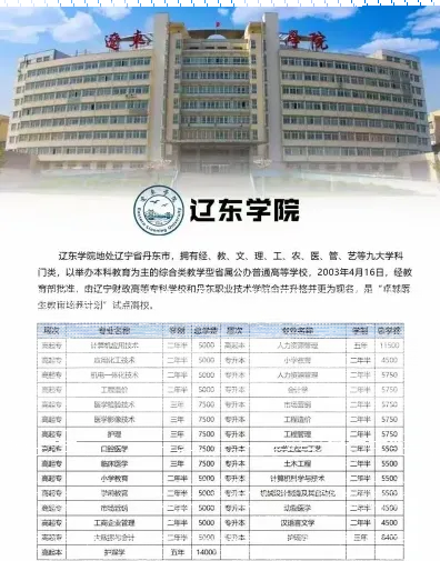 学校