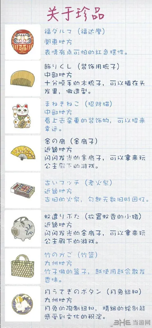 旅行青蛙珍品