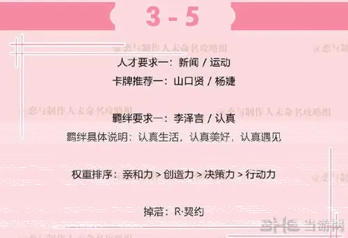 恋与制作人副本