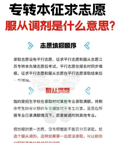 接受