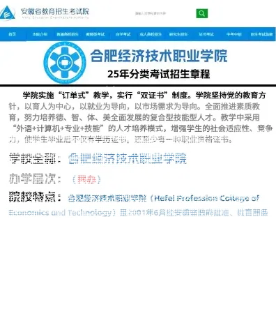 学院