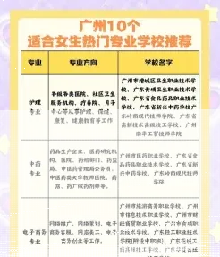 女生
