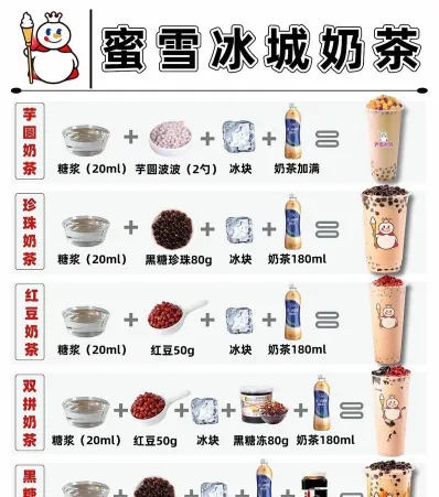 信息