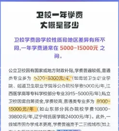 学费