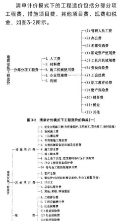 造价工程师