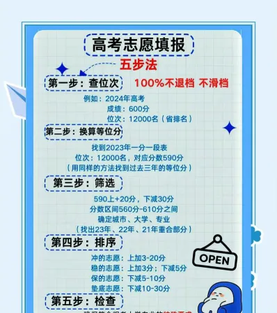 院校