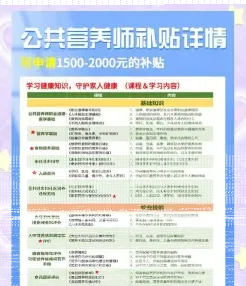 补贴