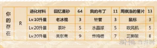 恋与制作人是什么
