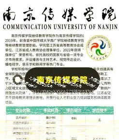 独立学院