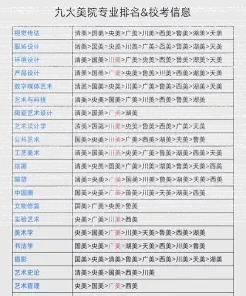学院