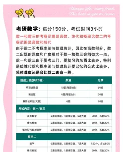 提供