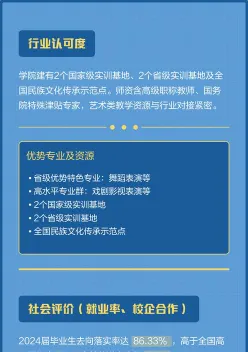 学院