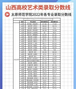 学院