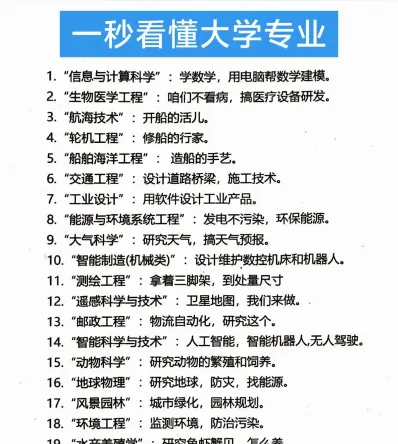专业