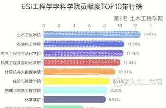 计划