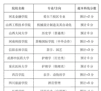 二本