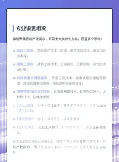 学院